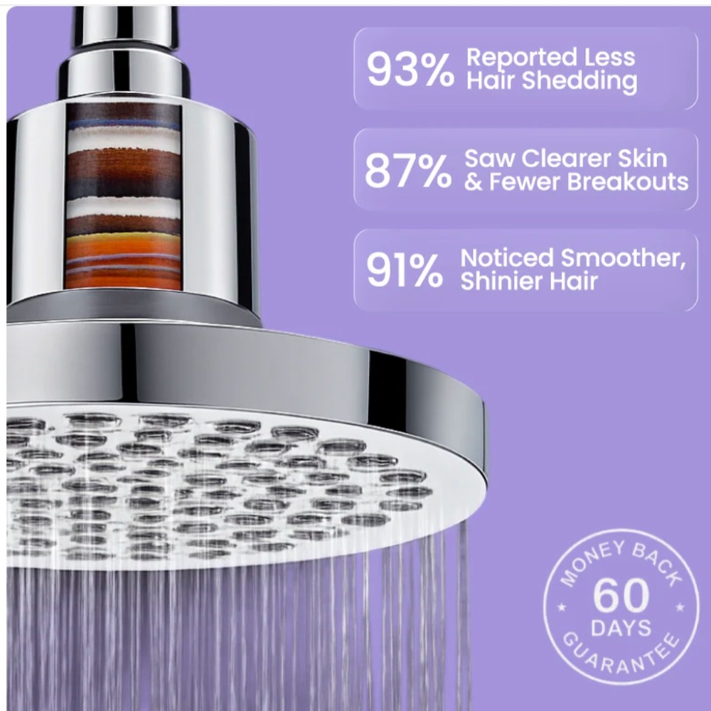 Lucinn Filtered Showerhead